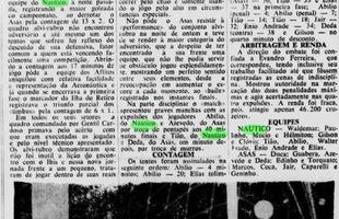 Nutico 13 x 2 Asas - O Diario de Pernambuco classificou como uma 'jornada vibrante' a vitria do Timbu no dia 19 de julho de 1961. O marcador da Ilha do Retiro, apenas no primeiro tempo, apontava 6 a 1 para o Alvirrubro em cima do time da Aeronutica.
