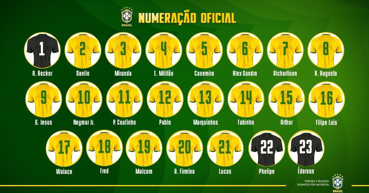 Seleo Brasileira treina na vspera do amistoso contra a Arbia Saudita