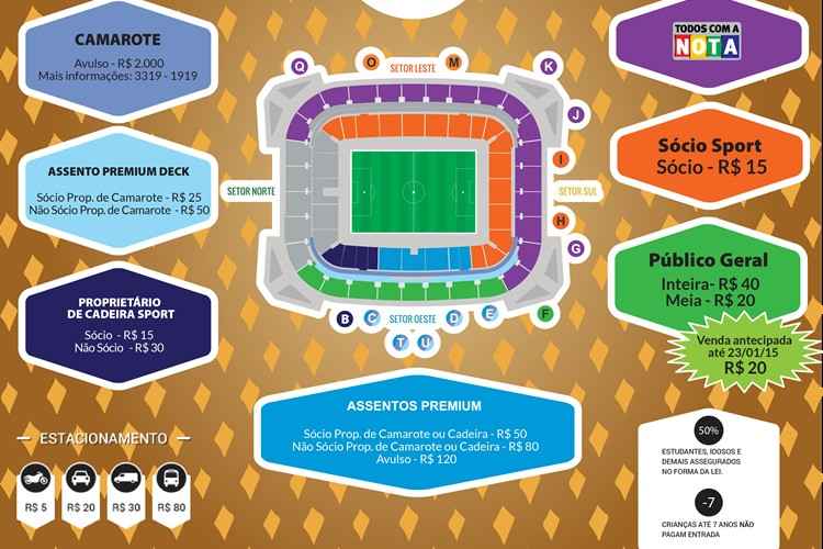 Arena Pernambuco/Divulga��o