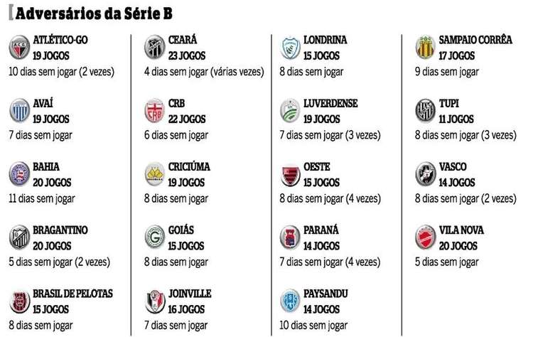 Diario de Pernambuco